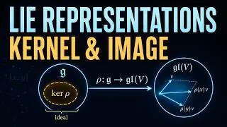 Thumbnail: lie algebra representation and kernel