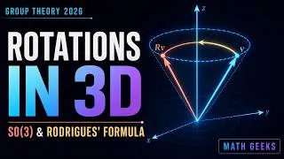 Thumbnail: Lie Algebra of SO(3) and Rodrigues’ Rotation Formula