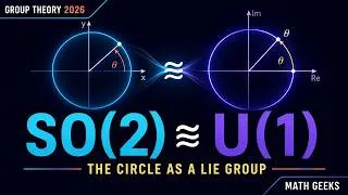 Thumbnail: Lie Groups: SO(2), U(1), the Circle, and Their Lie Algebras