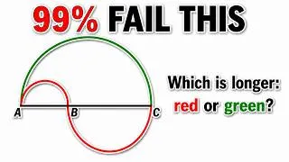 Thumbnail: Is The Red Curve Longer? The Geometry Trick You Need To Know