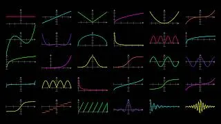 Thumbnail: I Turned 22 Math Functions into Sound (And They Sound Fascinating)