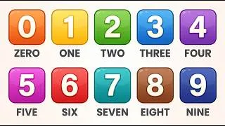 Thumbnail: The Secret History of 0–9: Where Our Numbers Really Came From?