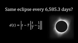 Thumbnail: The fascinating math behind solar eclipses and the Saros cycle