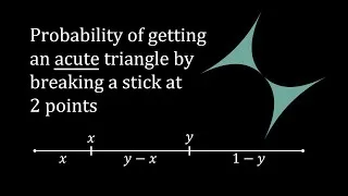 Thumbnail: This shape = probability of getting an ACUTE triangle