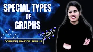 Thumbnail: Special types of graphs | Important Graphs | with Examples | Graph Theory