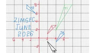 Thumbnail: Zimsec June 2026, Maths Paper 2, number 10 transformation solution