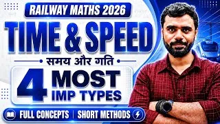 Thumbnail: RAILWAY MATHS 2026 | Time & Speed के 4 Most IMP Types 🔥 by Aditya Ranjan Sir Maths | Vidhyagram