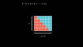 Thumbnail: Sum of n natural numbers | Visual Proof | MathVsScience | math