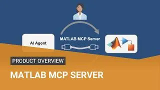 Thumbnail: What is MATLAB MCP Server?