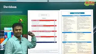 Thumbnail: #Fcps part1  Part - I, Preperation এর জন্যে সিলেবাস অনুযায়ী SBA with MCQ Ques bank