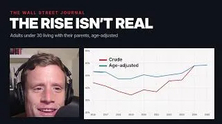 Thumbnail: Quickly Disproving the Wall Street Journal With My AI Microdata System