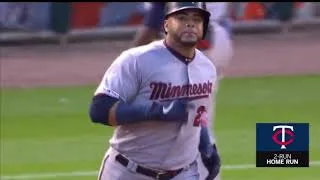 Thumbnail: Best Player From Every MLB Team From 2019 Part 5: The A.L. Central