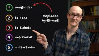 Thumbnail: Learn anything with the /teach skill