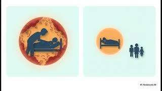 Thumbnail: 1.1.2 Respiratory Infections   Clinical Prevention