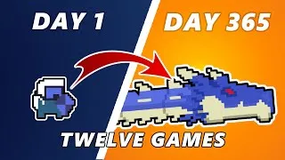 Thumbnail: My first year Learning game development | indie devlog