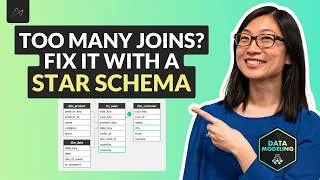 Thumbnail: Too Many SQL Joins? Fix It with Dimensional Modeling & Star Schemas