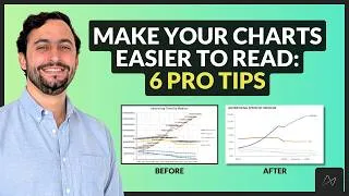 Thumbnail: How to Format Charts for Clarity and Impact | Data Visualization 101