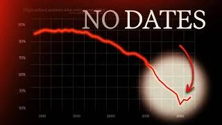 Thumbnail: The real reason dating is broken