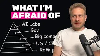 Thumbnail: A kind of scary future...