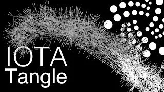 Thumbnail: IOTA Tangle Visualizer - Browser Based