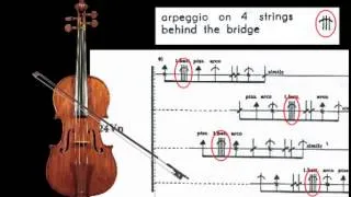 Thumbnail: Krzysztof Penderecki [b.1933] - Instructions
