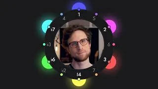 Thumbnail: A Guided Tour of Musical Feeling