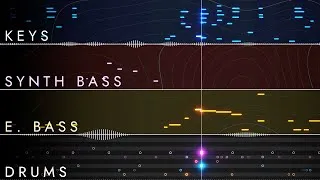 Thumbnail: Groove Anatomy: Future Jazz Funk