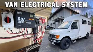 Thumbnail: How I Built My Box Van Electrical System | 800W Solar, 640Ah Battery, Inverter & Wiring Overview