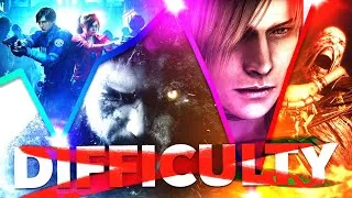 Thumbnail: The Controversial Mechanic That Changed Resident Evil