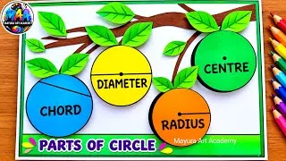 Thumbnail: Parts of Circle Maths Project | School Project | Maths Project Parts of Circle | working model 
