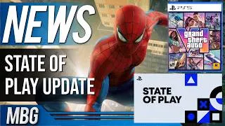 Thumbnail: State of Play Update - Multiple PS5 Game Updates, Marvel Tokon PC Issues, GTA VI No Disc Explained