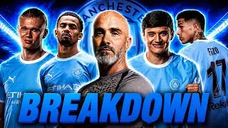 Thumbnail: Manchester City's NEWLY Built 2026/27 Squad - A FULL Breakdown