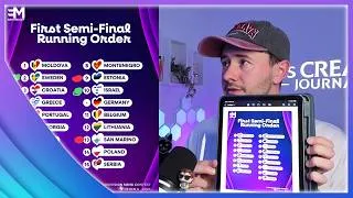 Thumbnail: Eurovision 2026 | First semi-final | Qualifiers predictions