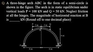 Thumbnail: GATE 2024 Solutions Mechanical | Theory of Machines Question | Question 3 #gate2024solution