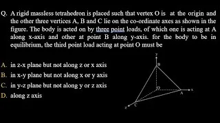 Thumbnail: GATE 2024 Solutions Mechanical | Engineering Mechanics Question | Question 2 #gate2024solution