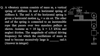 Thumbnail: GATE 2024 Solutions Mechanical | Theory of Machines Question | Question 2 #gate2024solution