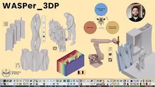 Thumbnail: food4Rhino webinar: A Free Parametric Framework for DfAM of Performative Façade Components