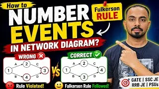 Thumbnail: How to Number Events in a Network Diagram? | Fulkerson Rule Explained | Er. Sumit Malik 