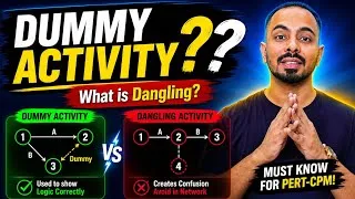 Thumbnail: What is a Dummy Activity? || What is Dangling? || PERT-CPM || Er. Sumit Malik 