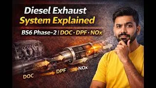 Thumbnail: Diesel Car Exhaust System Explained/ DOC/ DPF/ SCR/ AdBlue/ BS-6 Phase-2/ Pollution control in cars