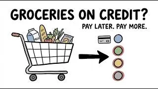 Thumbnail: The Hidden financial cost of using buy now pay later for groceries