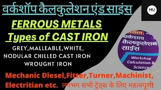 Thumbnail: #Ferrous metals / Types of Cast Iron / Blast & Cupola Furnace @mechanisticuniverse2278