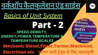 Thumbnail: #Unit_System को आसानी से समझे #वर्कशाप  कैलकुलेशन एंड साइंस #Part-2 #ITI