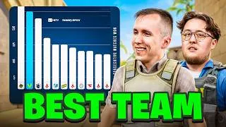 Thumbnail: How Team Vitality made HISTORY at BLAST Rivals