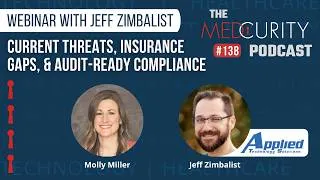 Thumbnail: Webinar: Current Threats and Audit-Ready Compliance with Jeff Zimbalist | Medcurity Podcast 138
