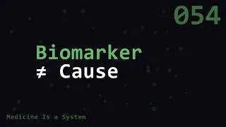 Thumbnail: Correlation Moves Together. Causation Moves the Outcome. | Medicine Is a System | MED054