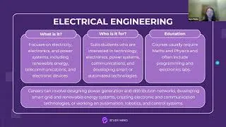 Thumbnail: A Career in Engineering: Routes, Roles and Real-World Impact