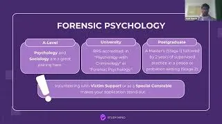 Thumbnail: A Career in Psychology: Preparation and Prospects