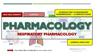 Thumbnail: Pharmacology Chapter 8 | Respiratory Pharmacology