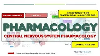 Thumbnail: Central Nervous System CNS Pharmacology